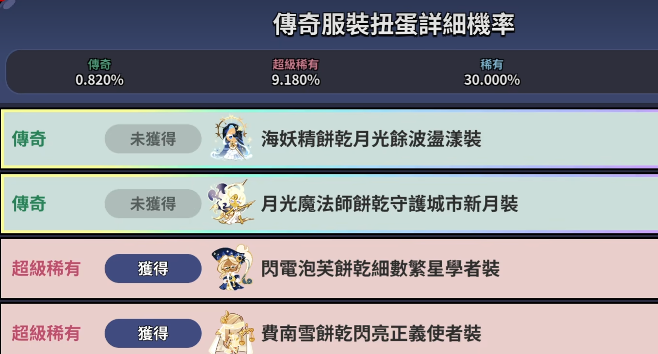 冲呀饼干人王国皮肤有哪几款 冲呀饼干人王国皮肤详细盘点截图