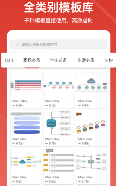 画流程图的软件有哪几款 画流程图的app合辑截图