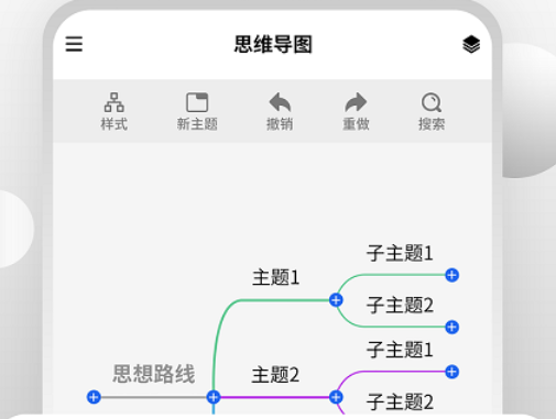 论文流程图用什么软件最好用 不用钱的论文流程图软件app有哪几款截图