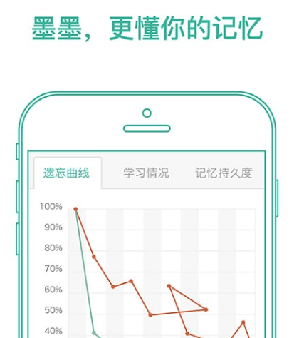 帮助背单词app有哪几款 能够帮助背单词的软件榜单截图