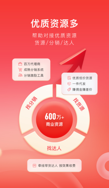 网络销售平台有哪几款软件 实用的电商行业app分享截图