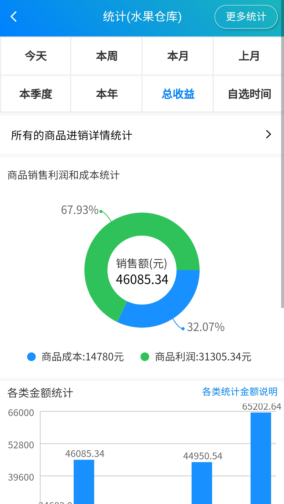 工程管理系统软件分享 实用的工程管理软件有哪几款截图