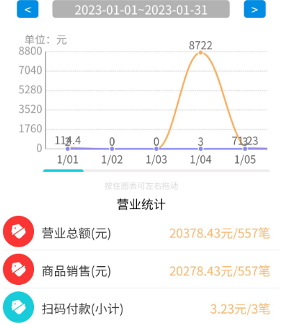 超市收银软件榜单合集 超市收银系统app分享截图