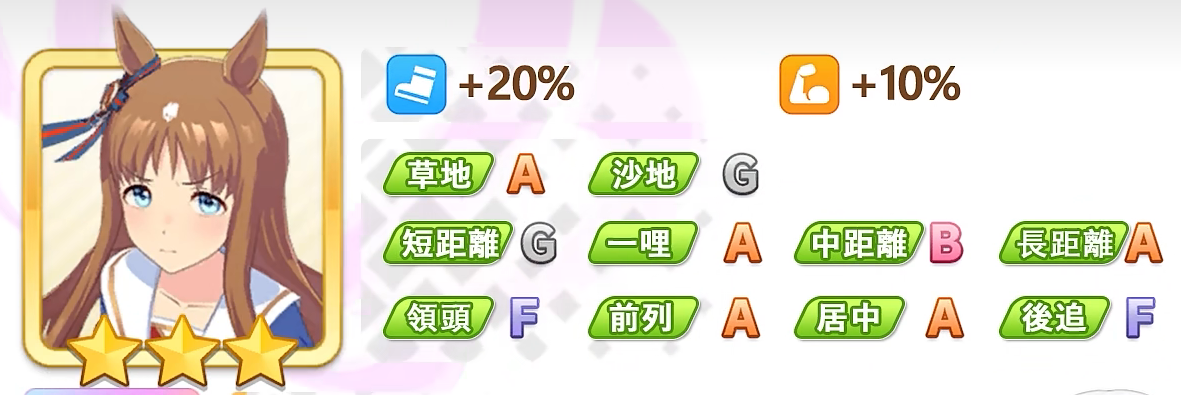 闪耀优俊少女牧草是哪位 闪耀优俊少女牧草角色盘点截图