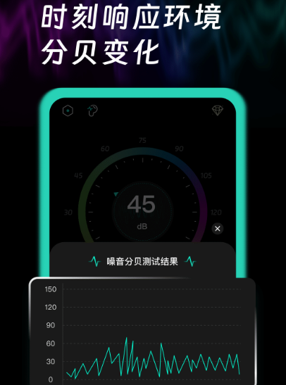 测分贝软件有哪几款 火爆的测分贝app分享截图
