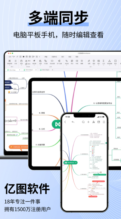 流程图用什么软件做比较好 流程图制作软件分享截图