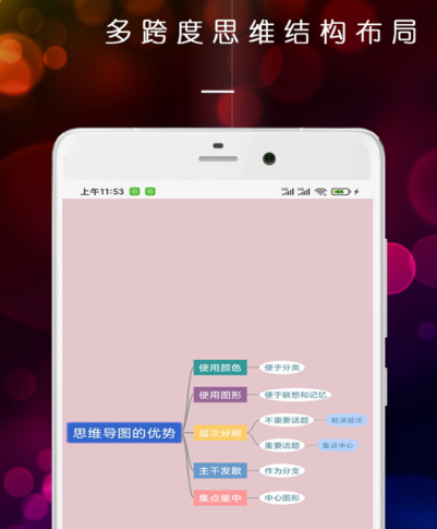 一键生成思维导图的软件有哪几款 思维导图app排行截图
