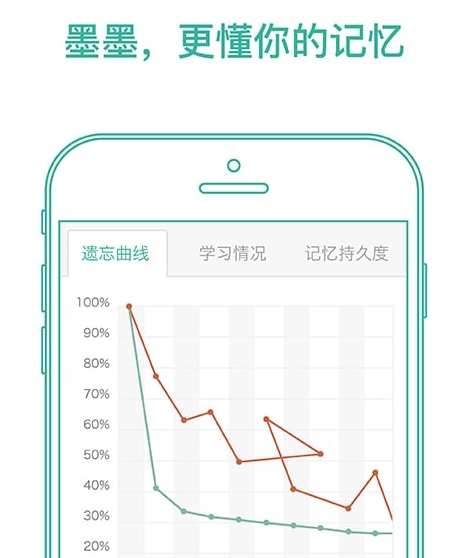 适合高中生背单词的软件有哪几款 能背单词的APP合辑截图