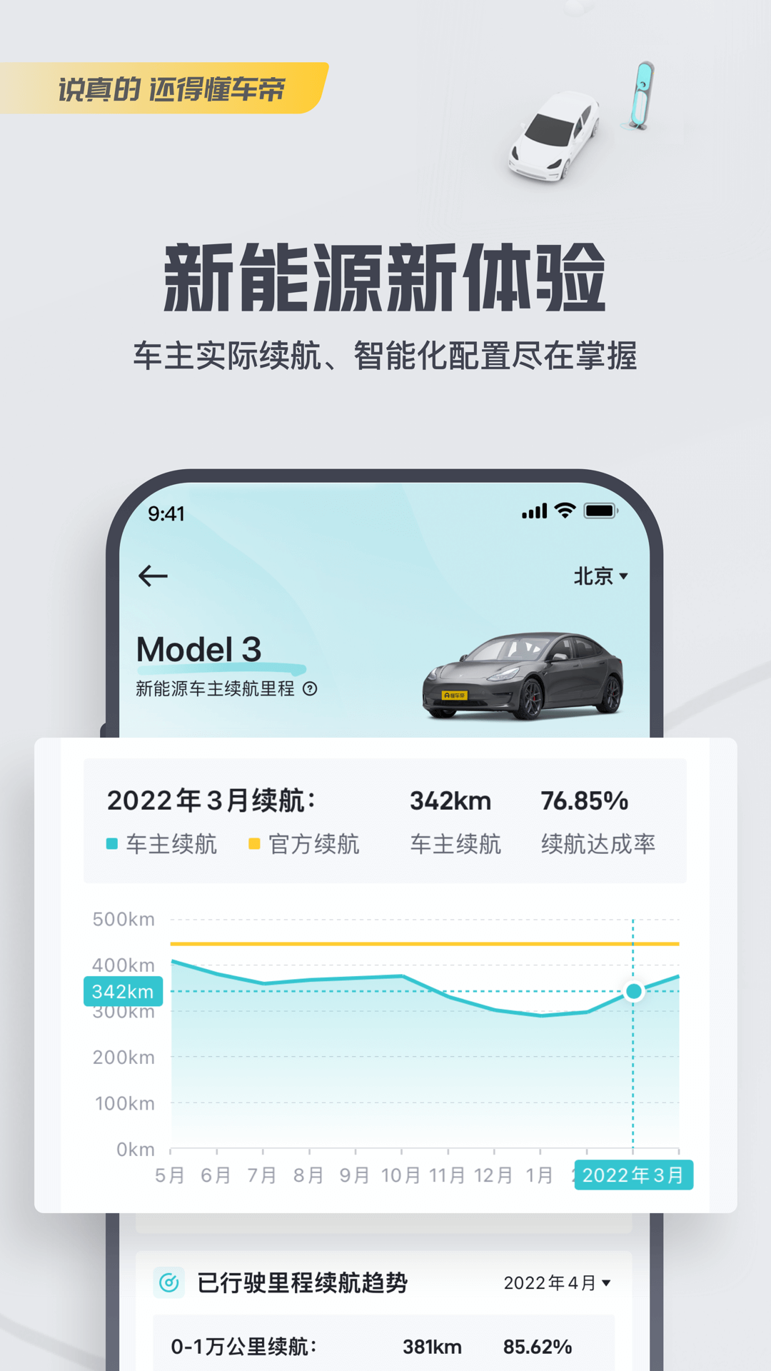 买车app软件哪些好 耐玩的买车APP有哪几款截图