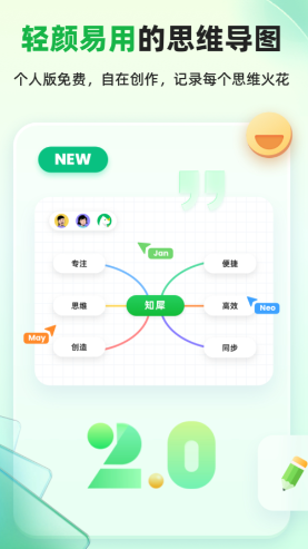 思维导图软件哪些好 好用的思维导图软件榜单合集截图