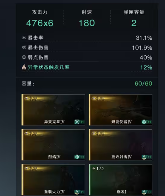 七日世界双倍怒火是什么 七日世界双倍怒火详解截图