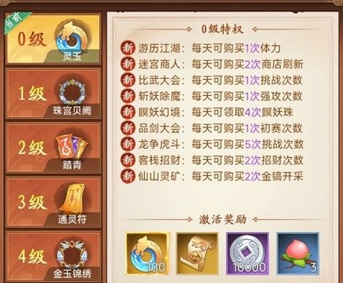 仙剑奇侠传新的开始特权有哪几款 仙剑奇侠传新的开始特权盘点​截图