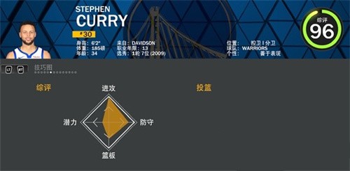 nba2k23数据库功能盘点 nba2k23数据库有没有用截图