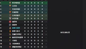 足球经理2024训练设置怎么加点 FM2024训练设置加点分享截图