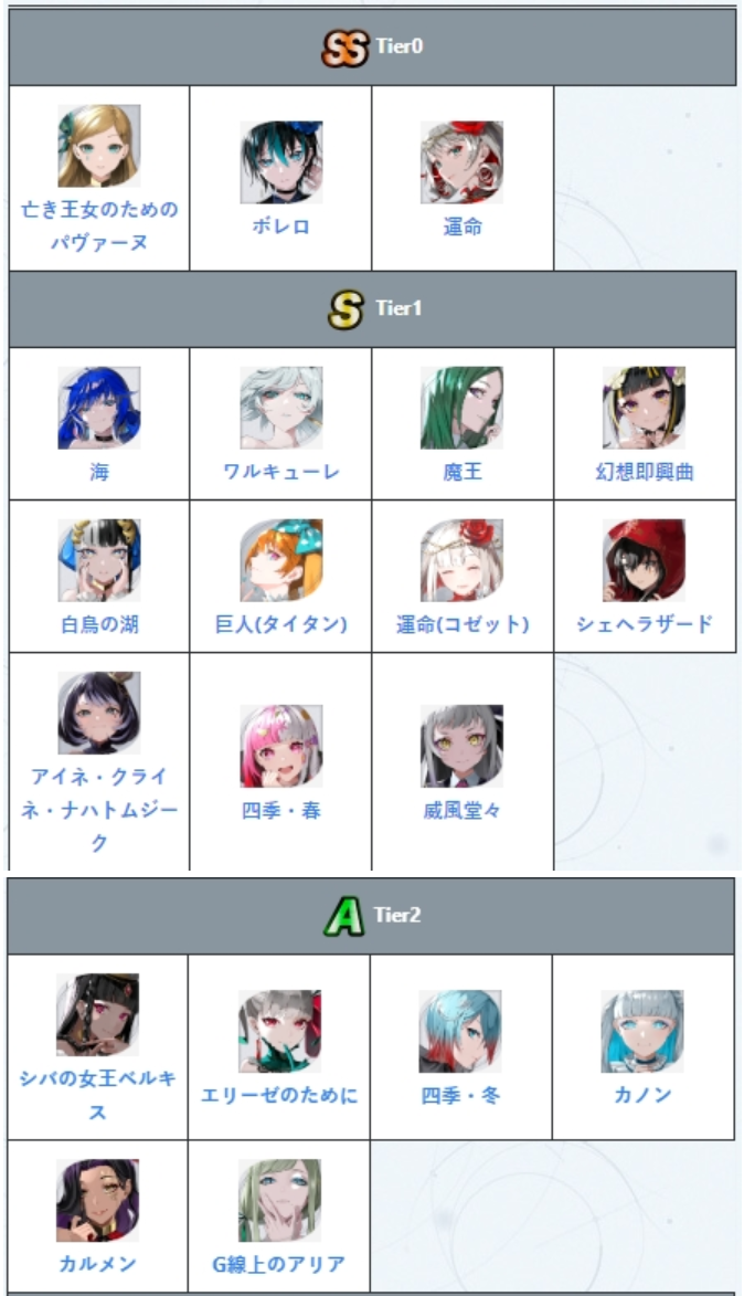 宿命回响角色关系是什么 宿命回响角色关系盘点截图