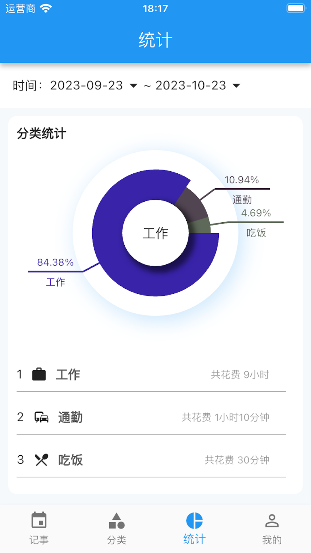 记笔记的app哪些好用 耐玩的APP榜单合集截图