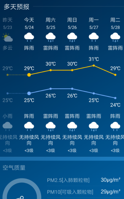 天气类app有哪几款 实用的天气类app介绍截图