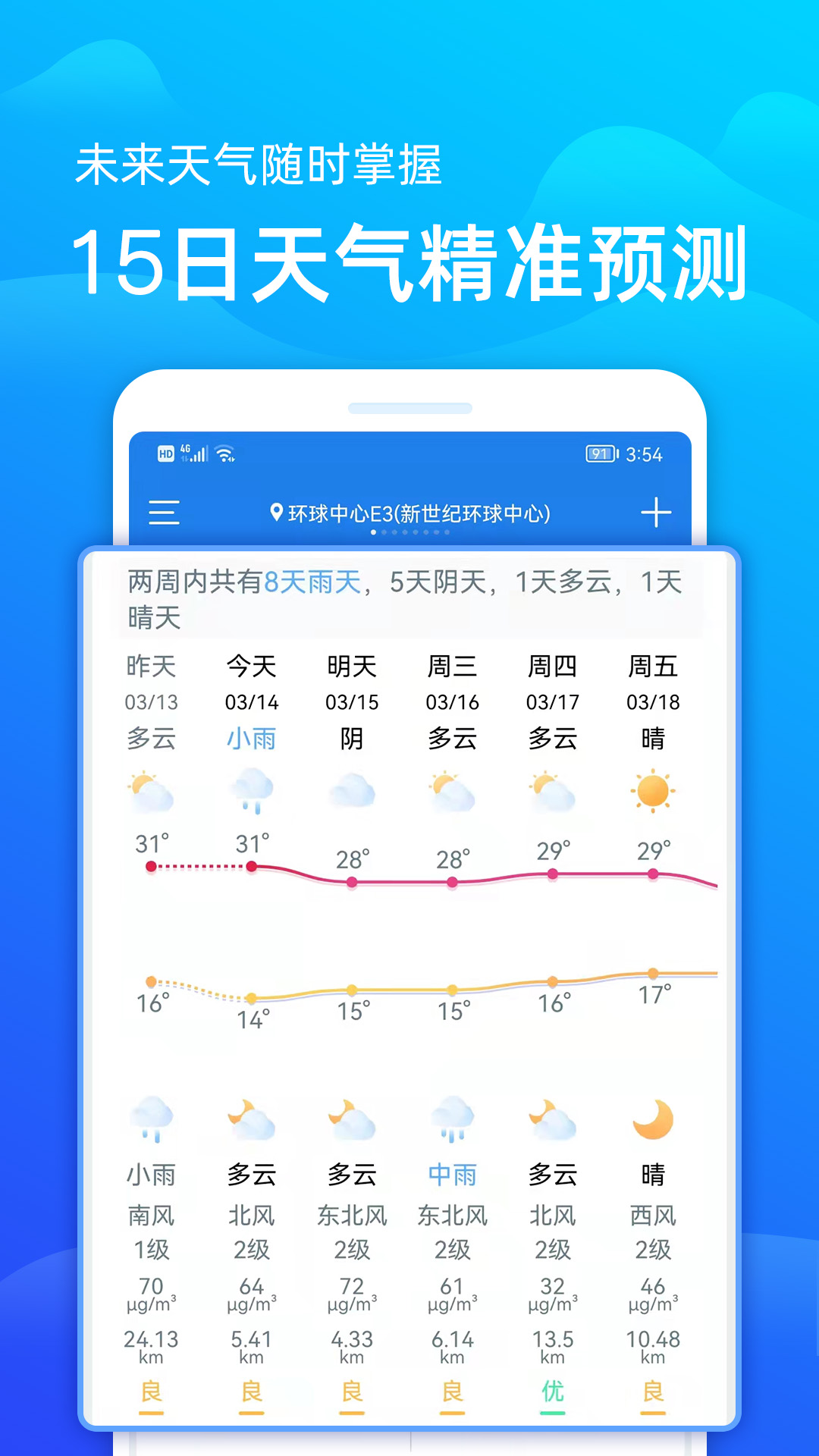 能够看风力的天气软件分享 可以查看天气的软件有没有截图