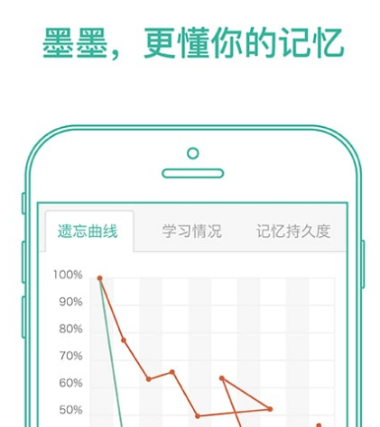 英语查单词app哪些好 好的英语查单词软件榜单截图