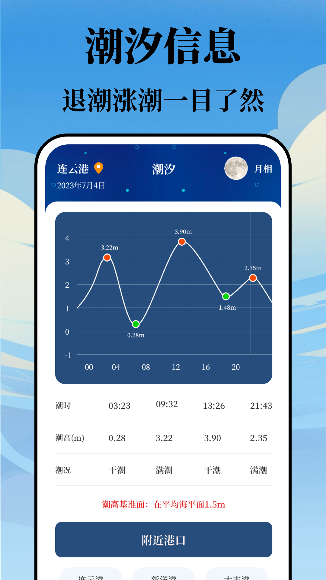 潮汐表app是哪些软件 能够了解潮汐时间的软件分享截图