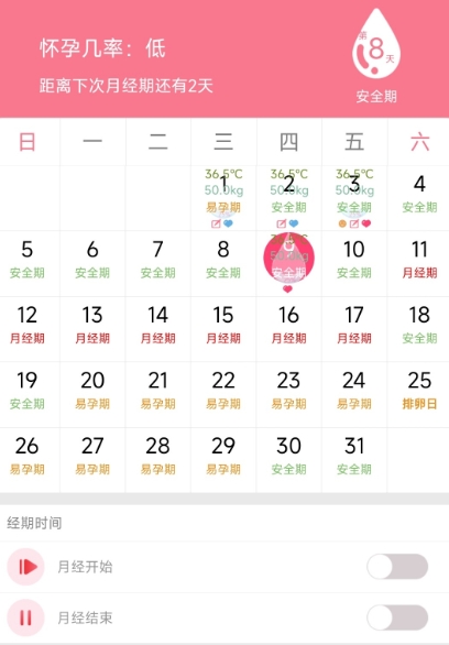 计算排卵日最准确的软件有哪几款 好用的排卵日计算APP榜单截图