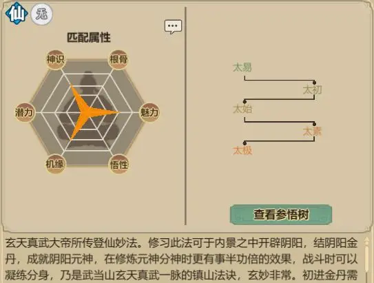 了不起的修仙模拟器纯阳功法怎么练 了不起的修仙模拟器纯阳功法教程截图