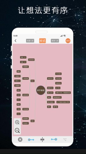 思维导图生成软件哪些好 好用的思维导图制作软件分享截图