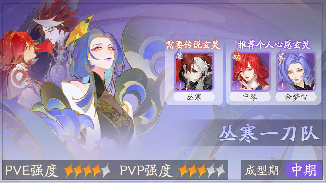 我自为道第四章通关教程 我自为道第四章通关思路推荐截图