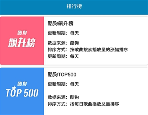 下载歌曲用什么软件不用钱 好玩的歌曲下载APP榜单截图
