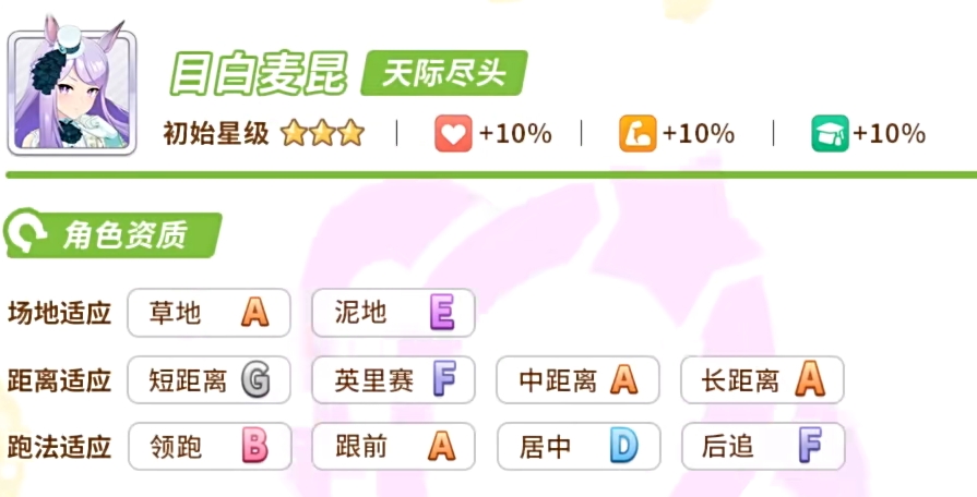 闪耀优俊少女麦昆怎么样 闪耀优俊少女麦昆强度盘点截图