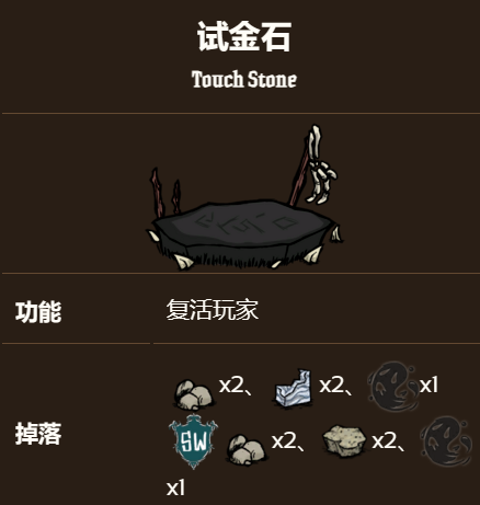 饥荒新家园复活台盘点 饥荒新家园复活台是什么截图