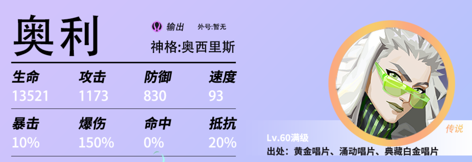 众神派对英雄排行 众神派对最强英雄是什么截图