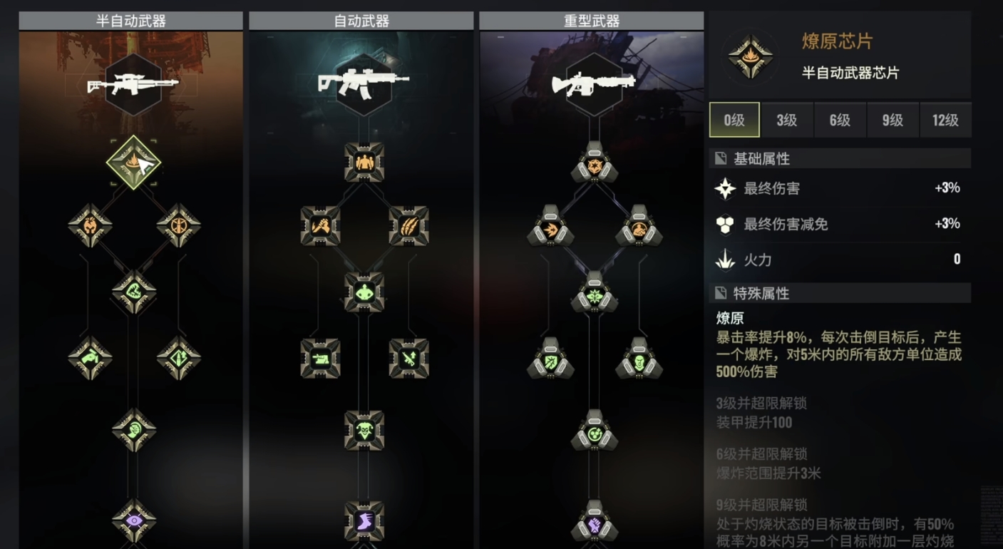 代号56芯片在哪里用 代号56芯片用法盘点截图