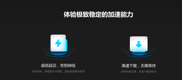 加速器评测哪些好 不用钱低延迟加速器排行推荐截图