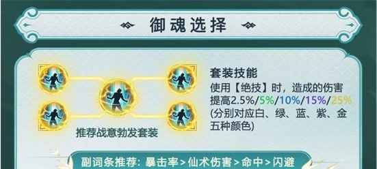 仙剑奇侠传新的开始御魂教程 仙剑奇侠传新的开始御魂分享截图