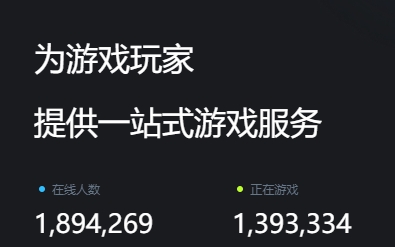 steam巴西区加速器要用吗 steam巴西区加速器用什么截图