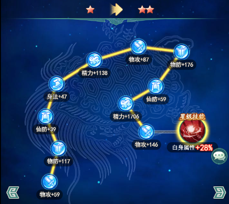 仙剑奇侠传新的开始满星多少 仙剑奇侠传新的开始满星玩法盘点截图