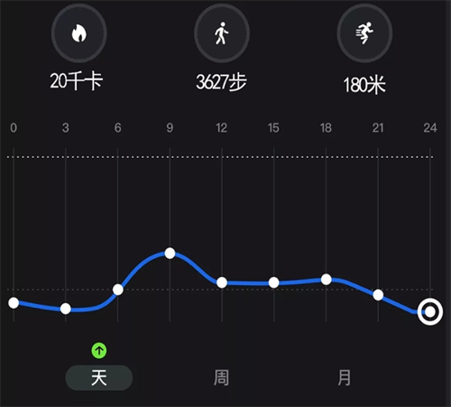 十款运动跑步app分享 实用的运动跑步类软件榜单截图