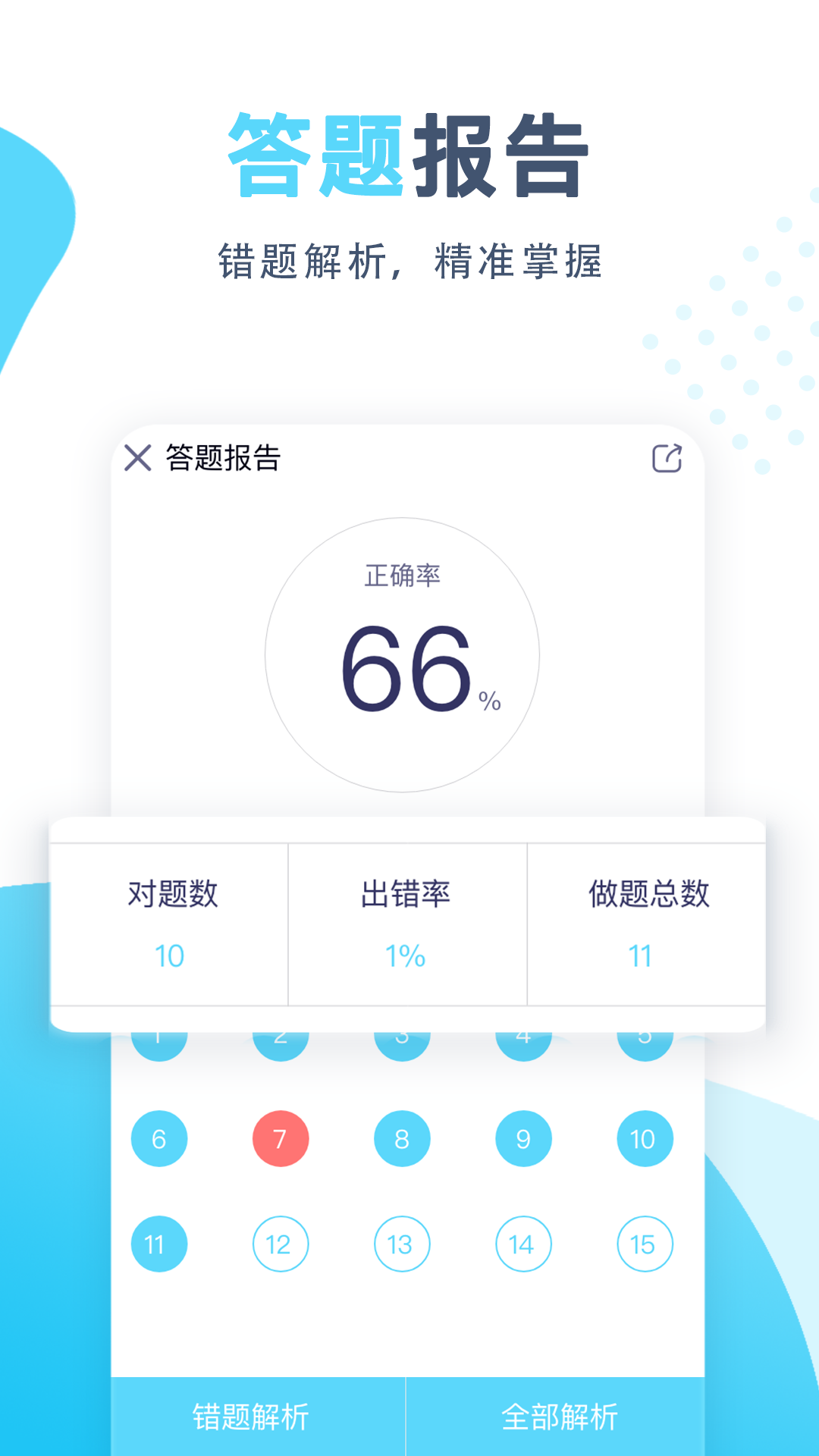 刷卷子app下载分享 好玩的刷卷子软件有哪几款截图