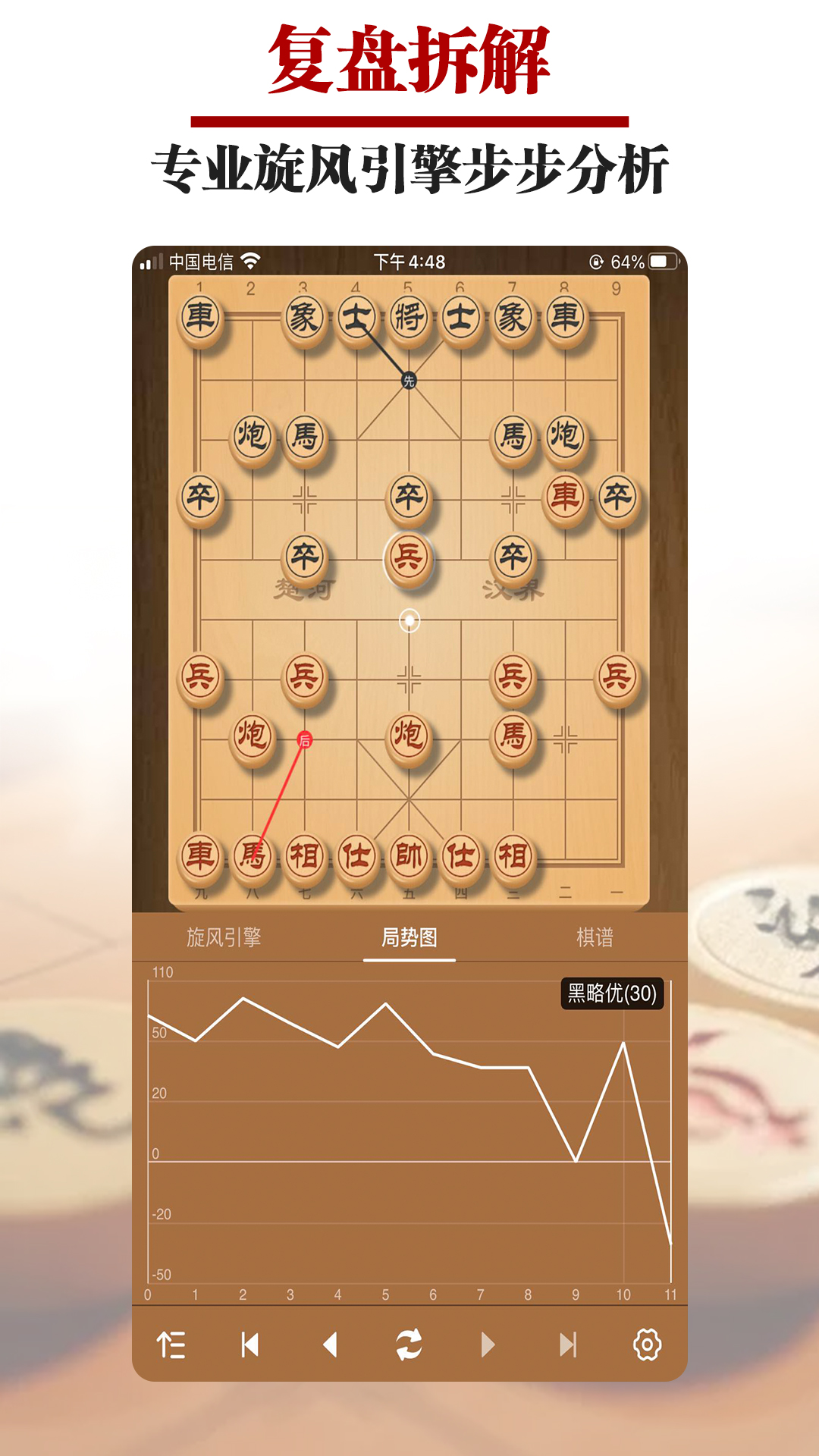 好玩的象棋棋谱app有哪些