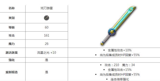 另一个伊甸武器有哪几款 另一个伊甸武器所需材料盘点截图