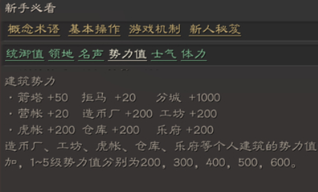 三国志战略版营帐势力值是多少 三国志战略版营帐势力值盘点截图