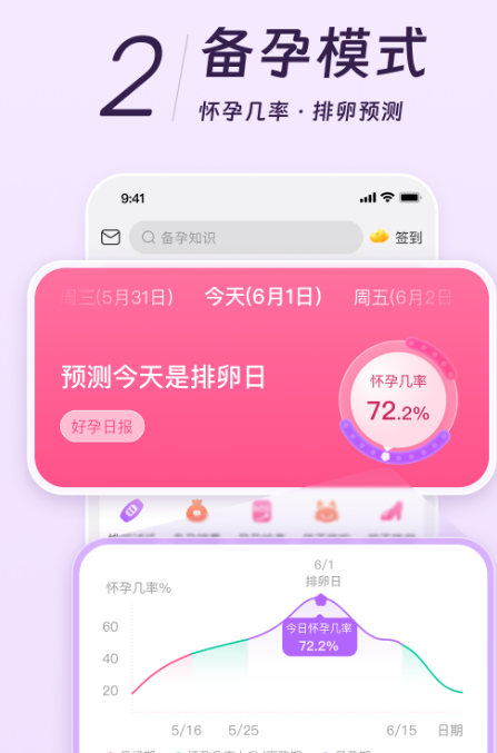 孕期有没有app分享 记录孕期的软件推荐截图