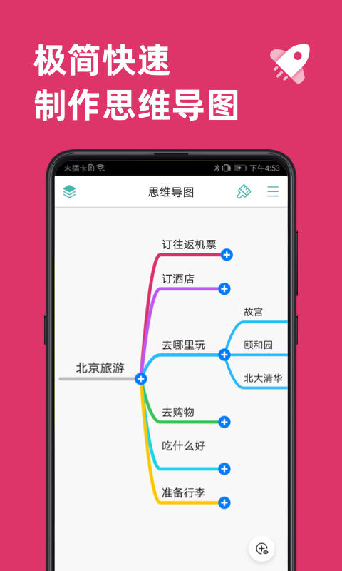 流程图画图软件分享