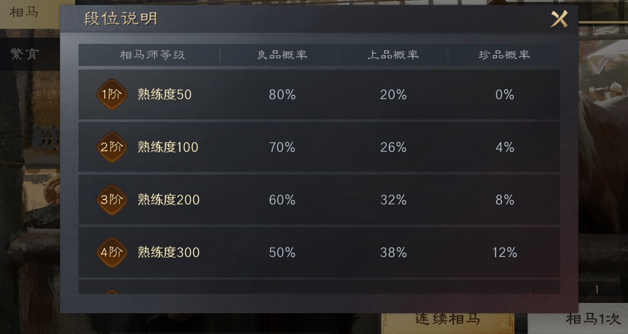 三国谋定天下坐骑如何培养 三国谋定天下坐骑玩法教程截图