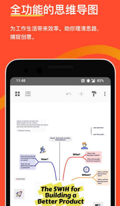 思维导图不用钱软件有哪几款 免费制作思维导图的app榜单截图