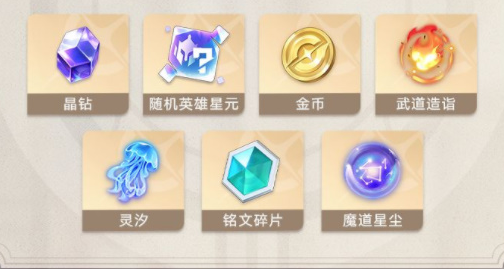 星之破晓月卡是累充送吗 星之破晓月卡机制盘点截图