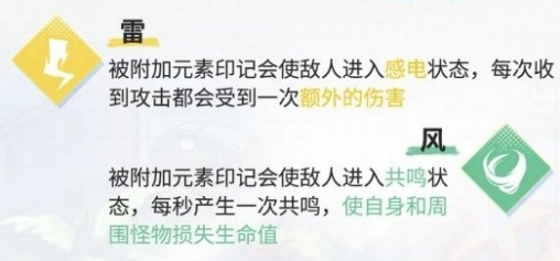 飞跃虹镜元素机制怎么克制 飞跃虹镜元素机制克制指引截图