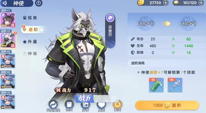 破晓序列哪些强度最高 破晓序列最强角色盘点截图