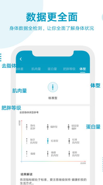 减脂app哪些比较好 能够帮助大家减脂的app介绍截图